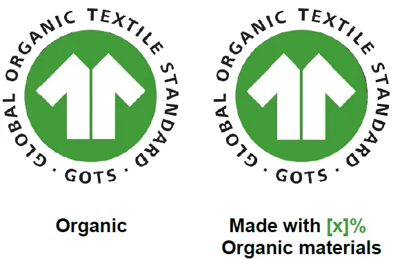 グローバル オーガニック テキスタイル スタンダード認証(GOTS)